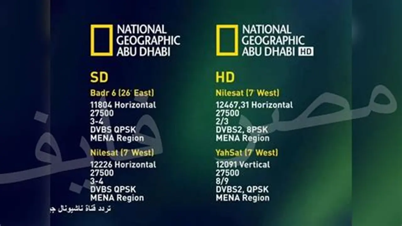تردد قناة ناشيونال جيوغرافيك الجديد على نايل سات لاستقبال المحتوى الوثائقي المفضل لديك